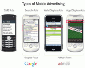 Google Mobile reklamlar
