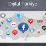 Dijital Türkiye Sunumu
