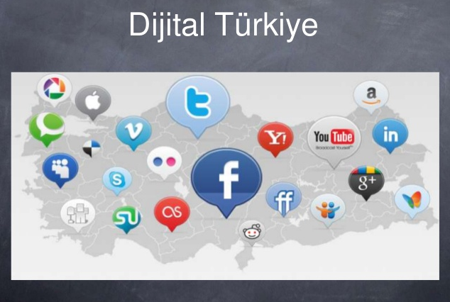 Dijital Türkiye Sunumu